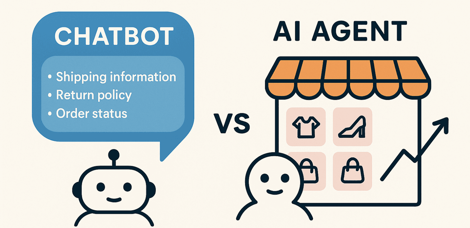 AI Agent vs Chatbot: How to Tell You're Leaking Conversions
